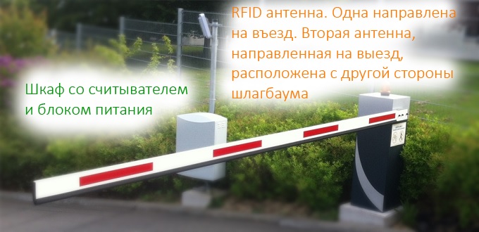RFID система автоматизации проезда. RFID антенна для мониторинга транспорта