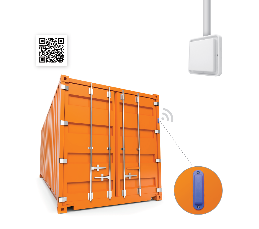 Отследить морской контейнер. RFID на контейнере. RFID метки для контейнеров. Frit метка для контейнеров. Оборудования для мониторинга контейнеров.